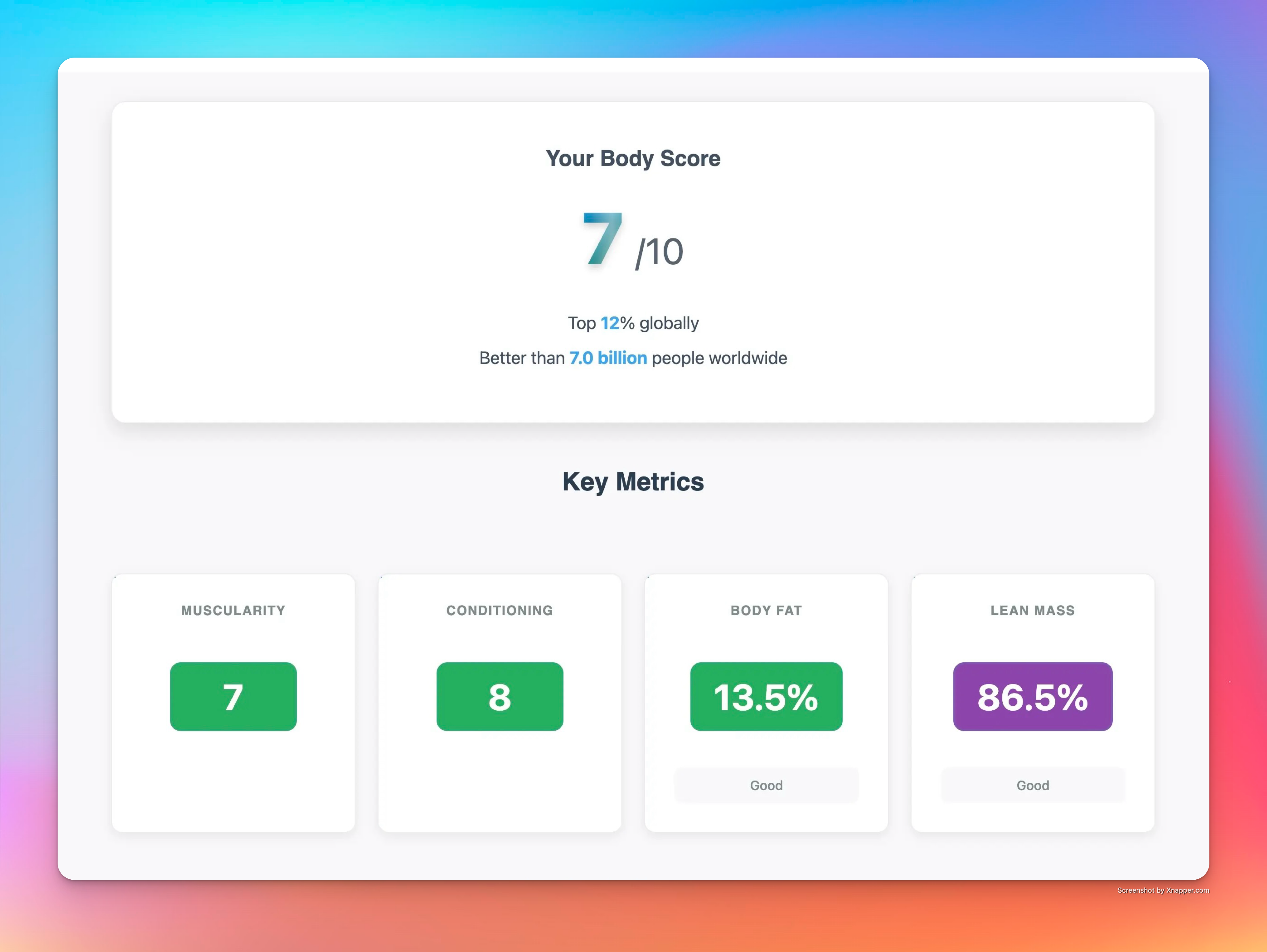 AI Physique Analysis on Mobile